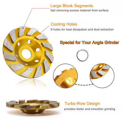 4 Inch Diamond öğütme levhası disk tekerleği M14 veya 5/8 "-11 iplik içinde giyim öğütücü için