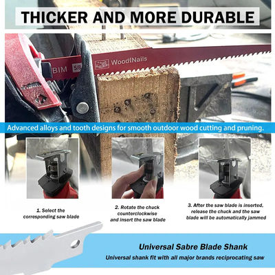 225mm 5TPI Ahşap Kesme Dönüşümlü Çakma Bıçağı Etkili Odun Kesimi İçin 9 Inç