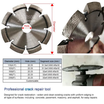 Beton / Tuğla Blok / Duvarcılık / Taş için 115mm Elmas tuck noktası bıçak